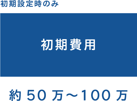 説明図