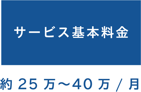 説明図