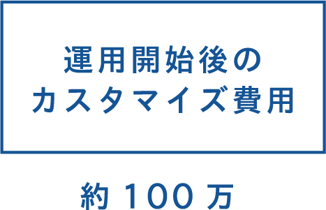 説明図