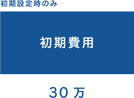 説明図