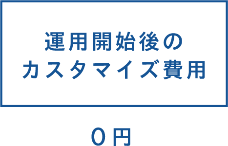 説明図