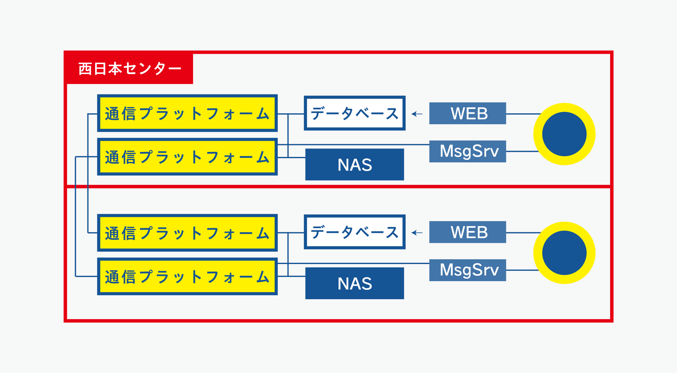 説明図